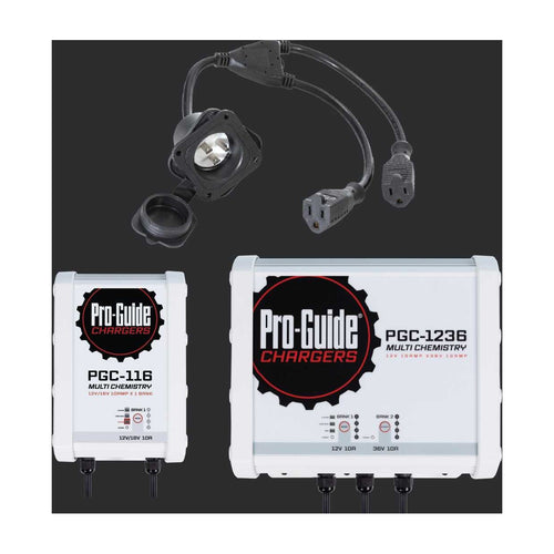 PGC-1236, PGC-116, TWPD Bundle Package