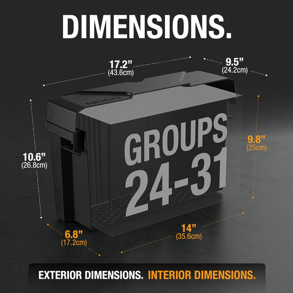 Group 24-31 Plastic Battery Box