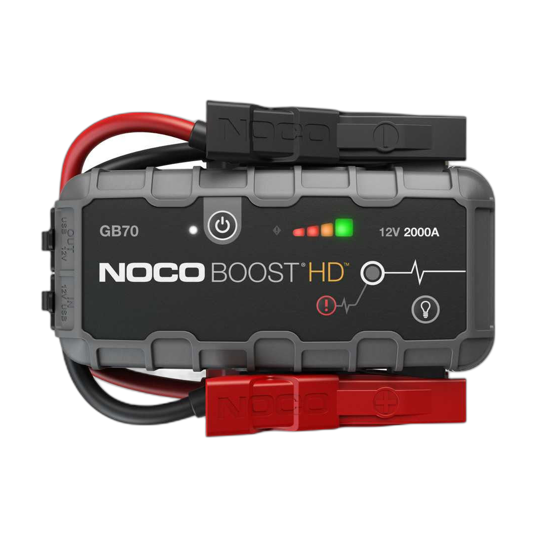 NOCO