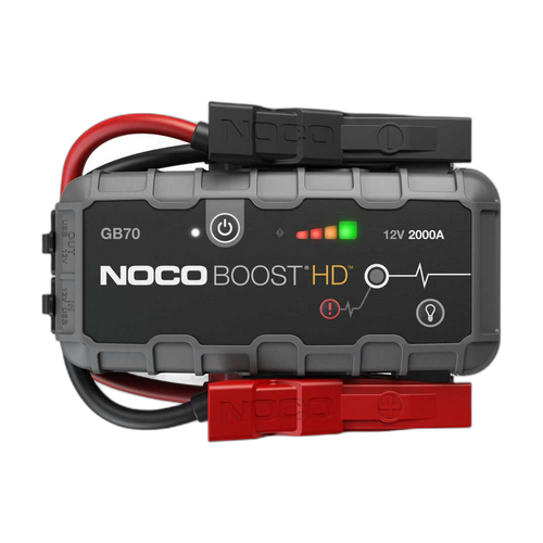 NOCO