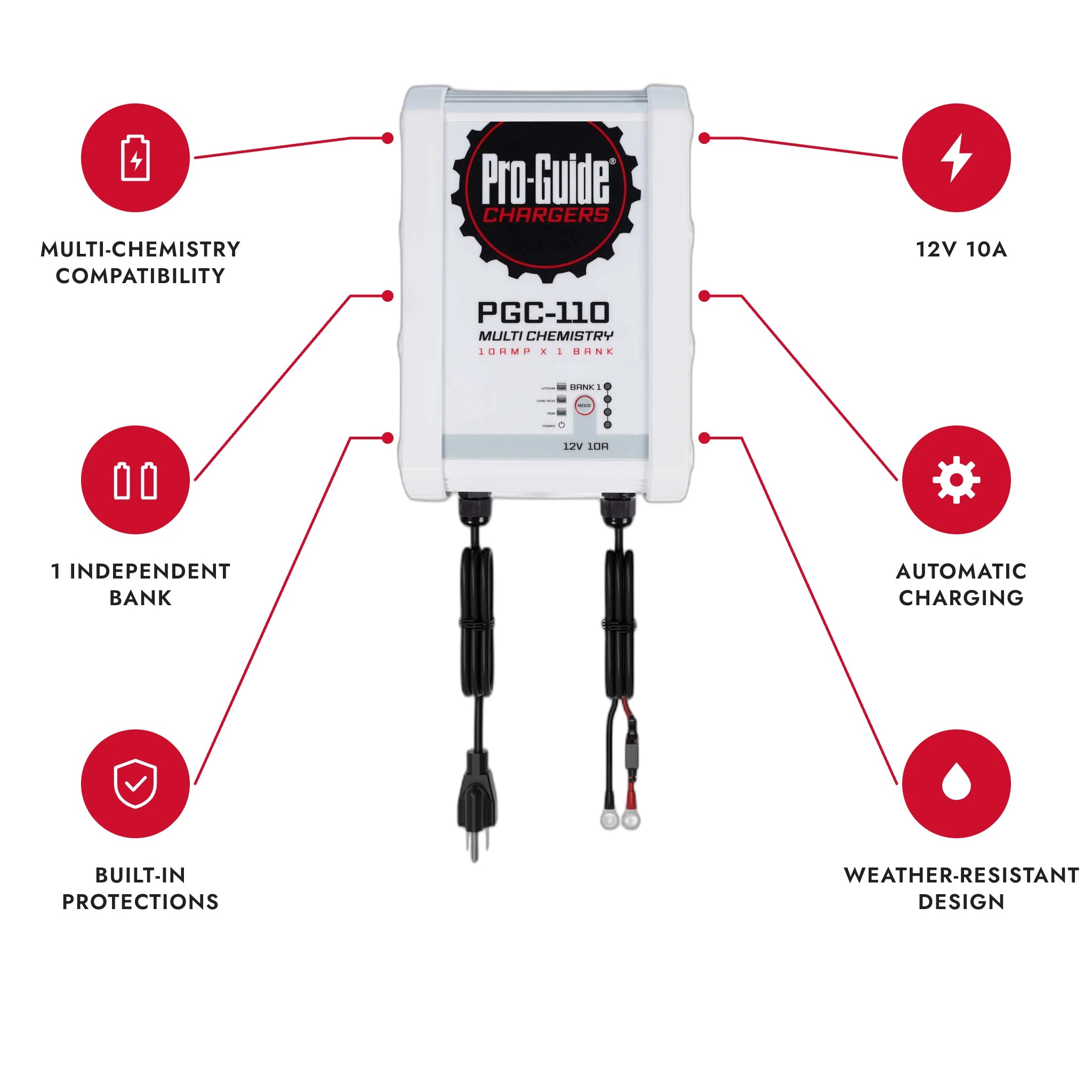 12V 10A 1-Bank Battery Charger features at a glance