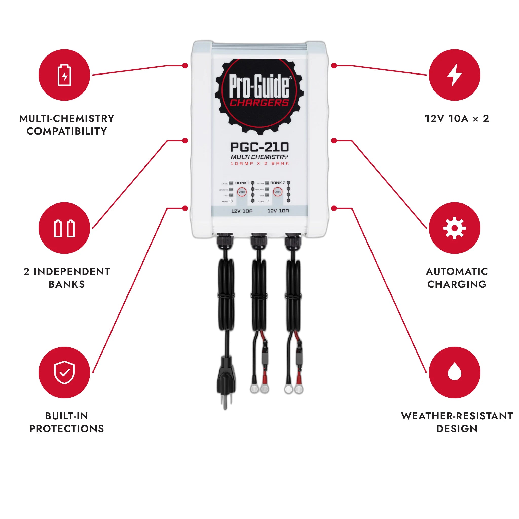 12V 10A 2-Bank Battery Charger features at a glance