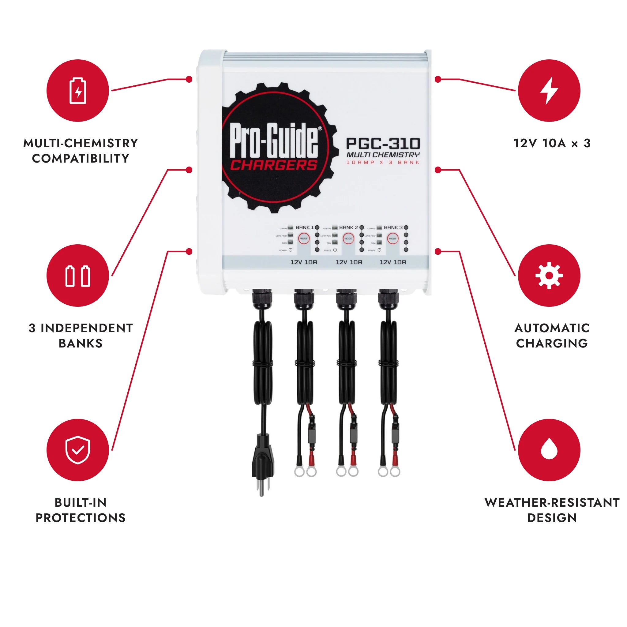 12V 10A 3-Bank Battery Charger features at a glance