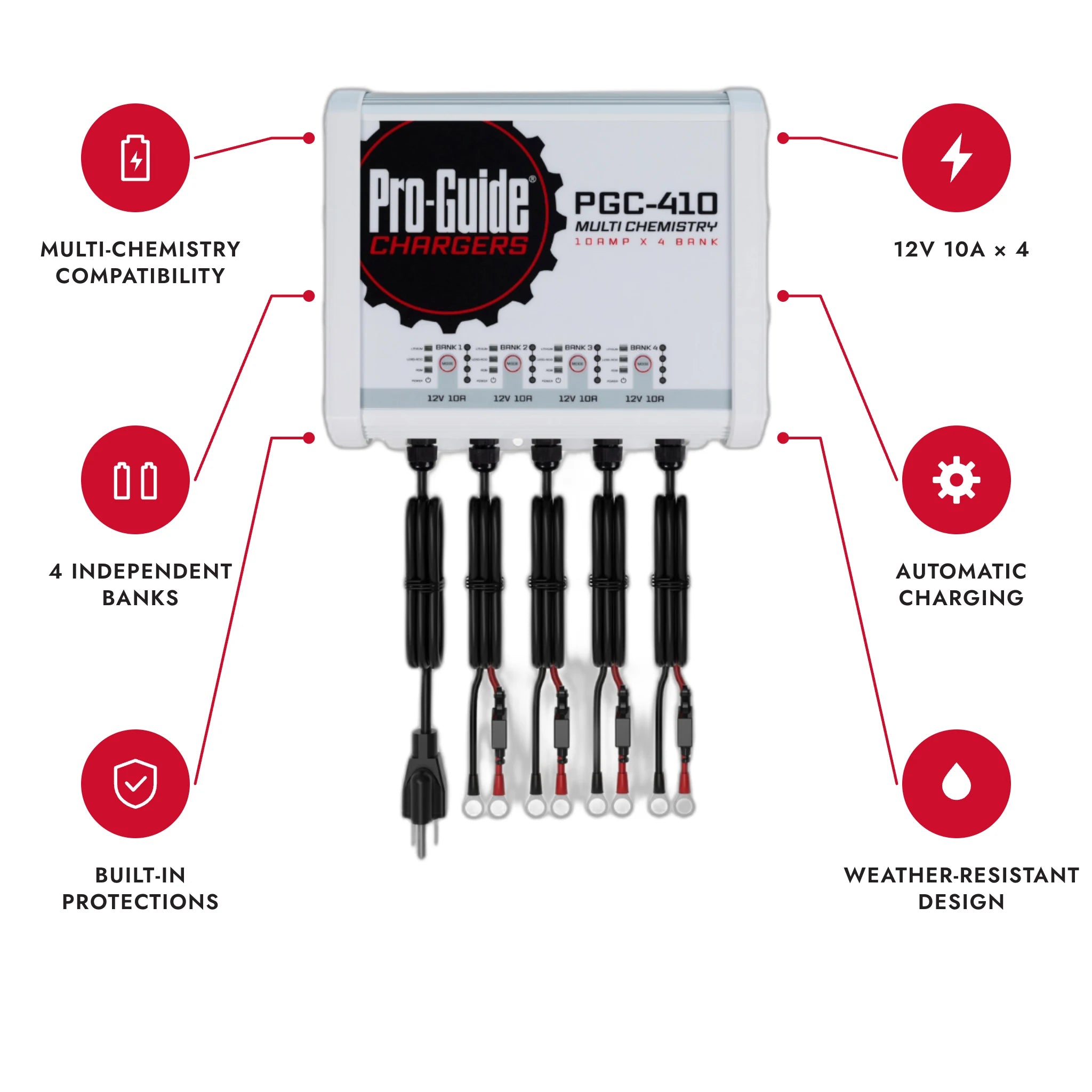 12V 10A 4-Bank Battery Charger features at a glance