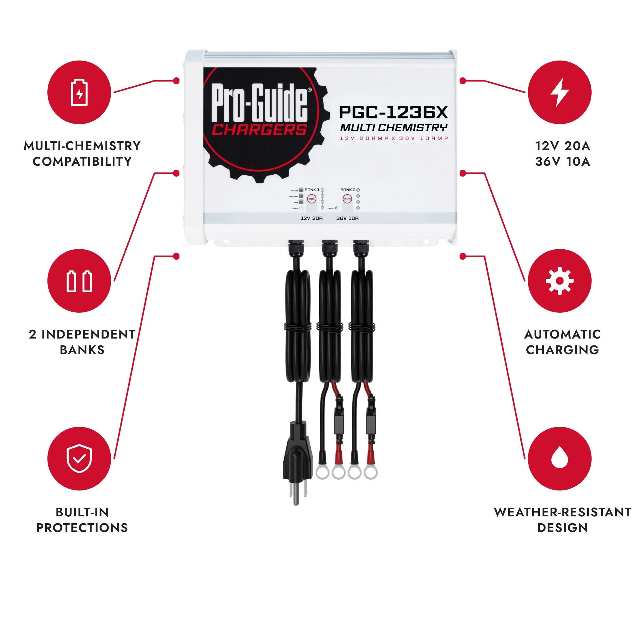 12V 20A & 36V 10A 2-Bank Battery Charger features at a glance