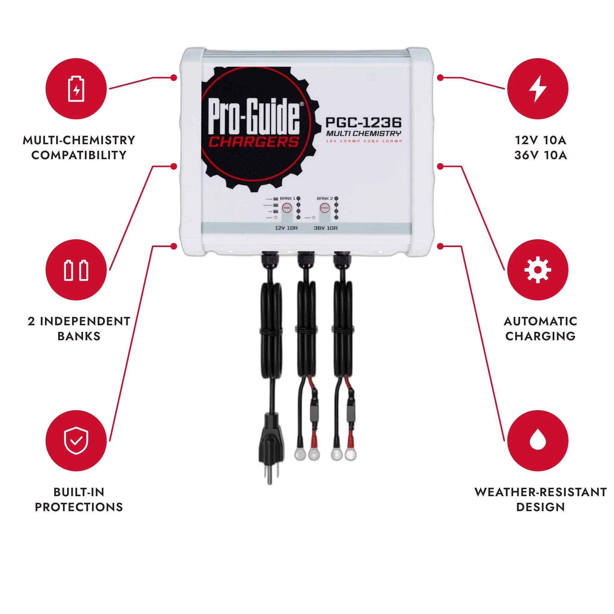 12V & 36V 10A 2-Bank Battery Charger features at a glance