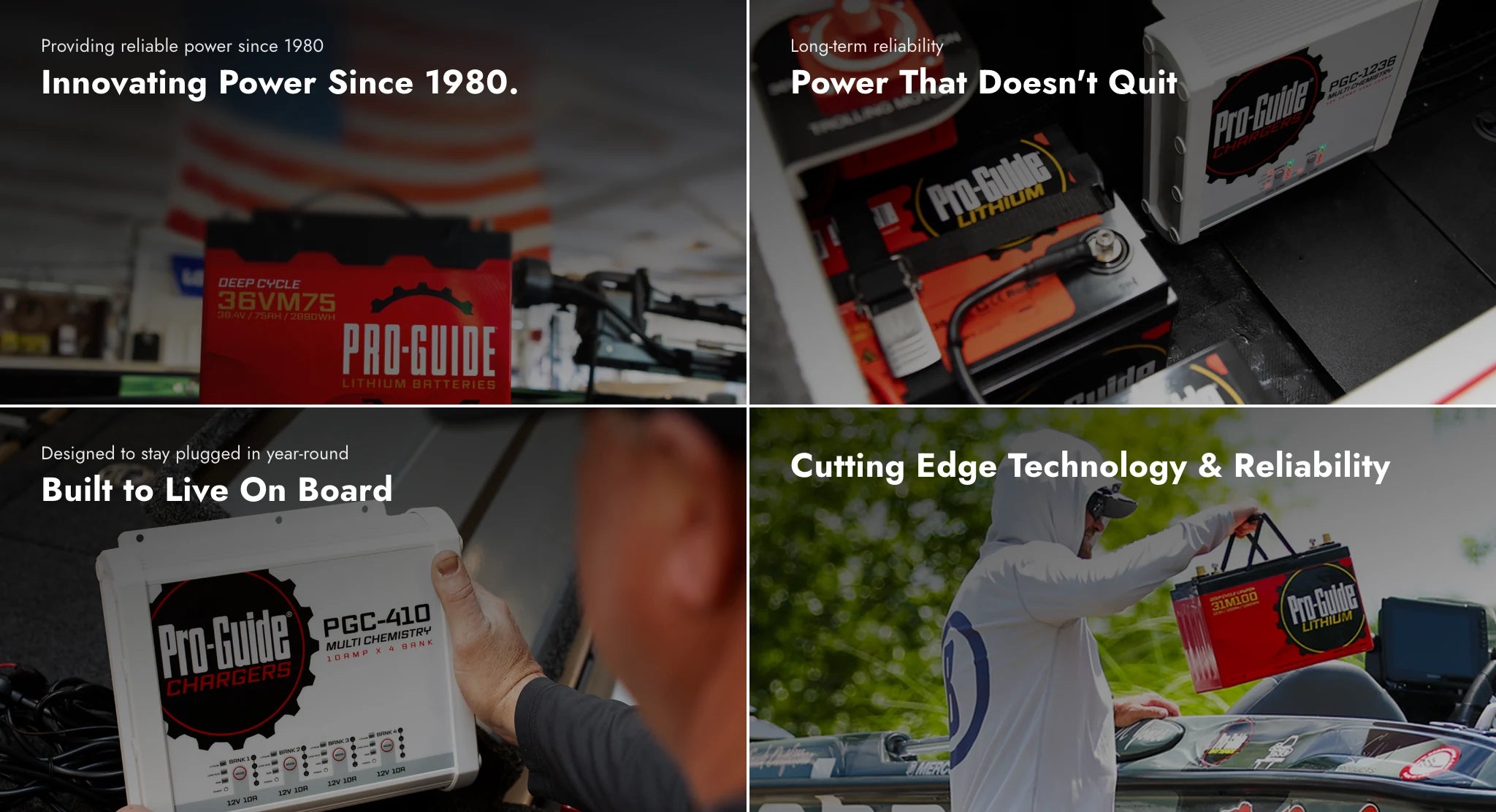 Pro-Guide — innovating power since 1980, built to live on board